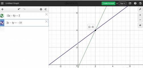   what is the solution of the system of equations?  {13x−6y=23x−4y=−10 enter your answer in the