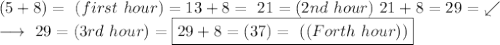 (5+8)= \ (first \ hour) = 13+8= \ 21 = (2nd \ hour) \ 21+8=29= \ \swarrow \\ \longrightarrow \ 29=(3rd \ hour)=\boxed{ 29+8= (37)= \ ((Forth \ hour))}