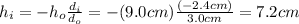 h_i=-h_o  \frac{d_i}{d_o}=-(9.0 cm) \frac{(-2.4 cm)}{3.0 cm}=7.2 cm