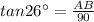 tan26^{\circ}=\frac{AB}{90}