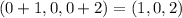 (0 + 1, 0, 0 + 2) = (1, 0, 2)