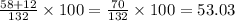 \frac{58+12}{132}\times100=\frac{70}{132}\times 100=53.03