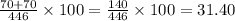 \frac{70+70}{446}\times100=\frac{140}{446}\times 100=31.40