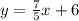 y =  \frac{7}{5} x + 6