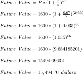 Future \;\;Value = P*(1+\frac{r}{n})^{nt}  \\\\ Future \;\;Value = 1600*(1+\frac{0.07}{2})^{(2*33)}  \\\\ Future \;\;Value = 1600*(1+0.035)^{66}  \\\\ Future \;\;Value = 1600*(1.035)^{66}  \\\\ Future \;\;Value = 1600*(9.684185201)  \\\\ Future \;\;Value = 15494.69632 \\\\ Future \;\;Value = 15,494.70 \;\;dollars