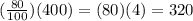 (\frac{80}{100})(400)=(80)(4)=320