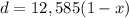 d=12,585(1-x)