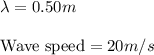 \lambda =0.50m\\\\\text{Wave speed}=20m/s