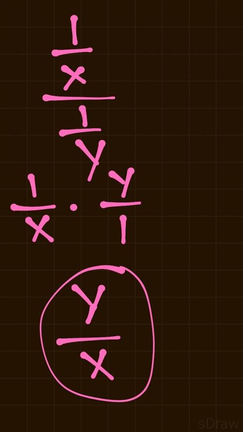 What is 1/x divided by 1/y equal to ?