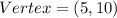 Vertex = (5,10)