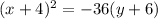 (x+4)^2=-36(y+6)