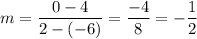m=\dfrac{0-4}{2-(-6)}=\dfrac{-4}{8}=-\dfrac{1}{2}