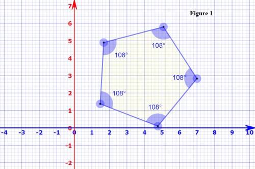 Will give brainliest answer to the first person to answer correctly!  draw any two convex pentagons.