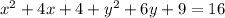 x^2 + 4x + 4 + y^2 + 6y + 9 = 16