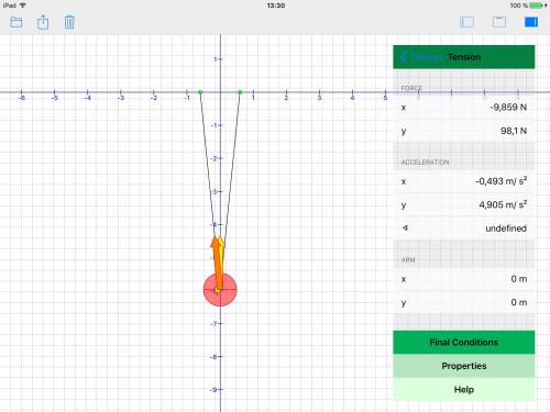 Two ends of an inextensible string of length 12m are attached to points aand b 1.2m apart,in the sam