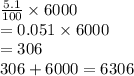 \frac{5.1}{100}   \times 6000 \\   = 0.051 \times 6000 \\   = 306 \\ 306 + 6000 = 6306