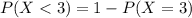 P(X < 3) = 1 - P(X = 3)