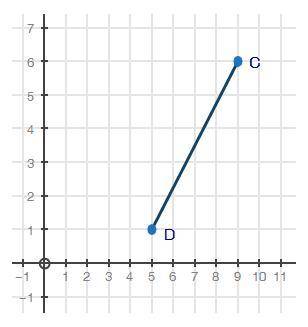 Using the image below find the y value for the point that divides the line segment cd into ratio 4: