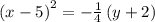 \left(x-5\right)^2=-\frac{1}{4}\left(y+2\right)