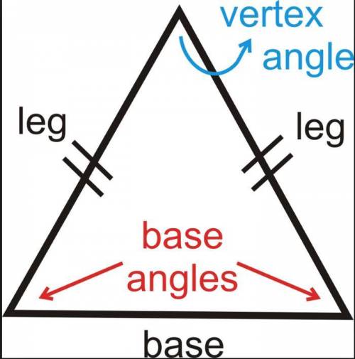 This is the same question of isosceles triangles. i need