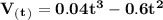 \rm \bold{V_(_t_) = 0.04t^3- 0.6t^2 }