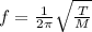 f = \frac{1}{2\pi}\sqrt\frac{T}{M}