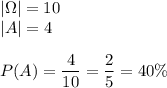 |\Omega|=10\\|A|=4\\\\P(A)=\dfrac{4}{10}=\dfrac{2}{5}=40\%