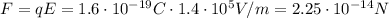 F=qE=1.6\cdot 10^{-19}C \cdot 1.4\cdot 10^5 V/m=2.25\cdot 10^{-14} N