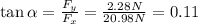 \tan \alpha =  \frac{F_y}{F_x}= \frac{2.28 N}{20.98 N}=0.11