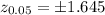 z_{0.05}=\pm1.645