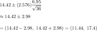 14.42\pm (2.576)\dfrac{6.95}{\sqrt{36}}\\\\\approx14.42\pm2.98\\\\=(14.42-2.98,\ 14.42+2.98)=(11.44,\ 17.4)