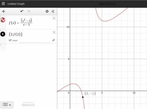 Major  what is the right-hand limit of this function at x=2?