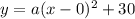 y=a(x-0)^2+30