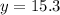 y=15.3