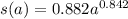 s(a) = 0.882  a^{0.842}