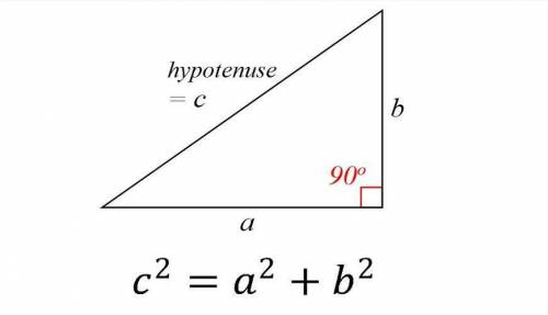 Mathematics, the distance between one point (a) and another point (b), each with coordinates (x,y),