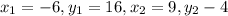 x_1=-6,y_1=16,x_2=9,y_2-4