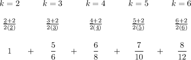 \bf \begin{array}{ccccccccc}&#10;k=2&&k=3&&k=4&&k=5&&k=6\\\\&#10;\frac{\underline{2}+2}{2(\underline{2})}&&\frac{\underline{3}+2}{2(\underline{3})}&&\frac{\underline{4}+2}{2(\underline{4})}&&\frac{\underline{5}+2}{2(\underline{5})}&&\frac{\underline{6}+2}{2(\underline{6})}\\\\&#10;1&+&\cfrac{5}{6}&+&\cfrac{6}{8}&+&\cfrac{7}{10}&+&\cfrac{8}{12}&#10;\end{array}