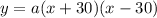 y = a(x+30)(x-30)