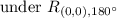 \text {under }R_{(0,0),180^{\circ}}