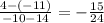 \frac{4-(-11)}{-10-14} = -\frac{15}{24}