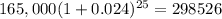 165,000(1+0.024)^{25}=298526