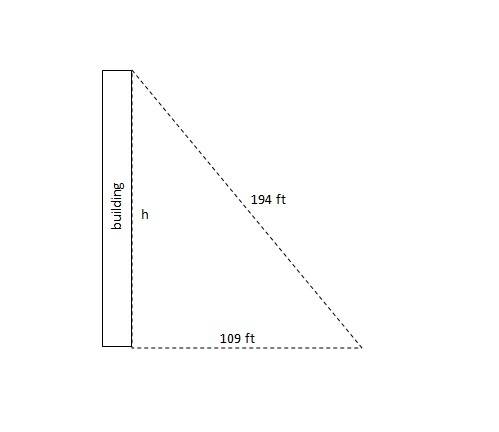 Asurveyor wants to find the height of a building. at a point 109.0 ft from the base of the building