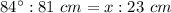 84^{\circ}:81~cm = x:23~cm