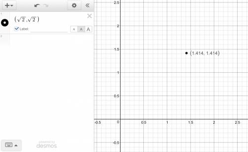 Find the cartesian coordinates of the given polar coordinates. then plot the point. (a) (− 2 , 5π/4)