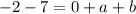 -2-7=0+a+b