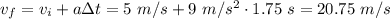 v_f=v_i + a \Delta t=5~m/s+9~m/s^2 \cdot 1.75~s=20.75~m/s