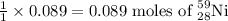 \frac{1}{1}\times 0.089=0.089\text{ moles of }_{28}^{59}\textrm{Ni}