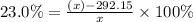 23.0 \%=\frac {(x)-292.15}{x}\times 100 \%