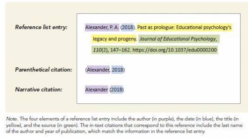 Select all that apply. which of the following are characteristics of an in-text citation?  a. immedi